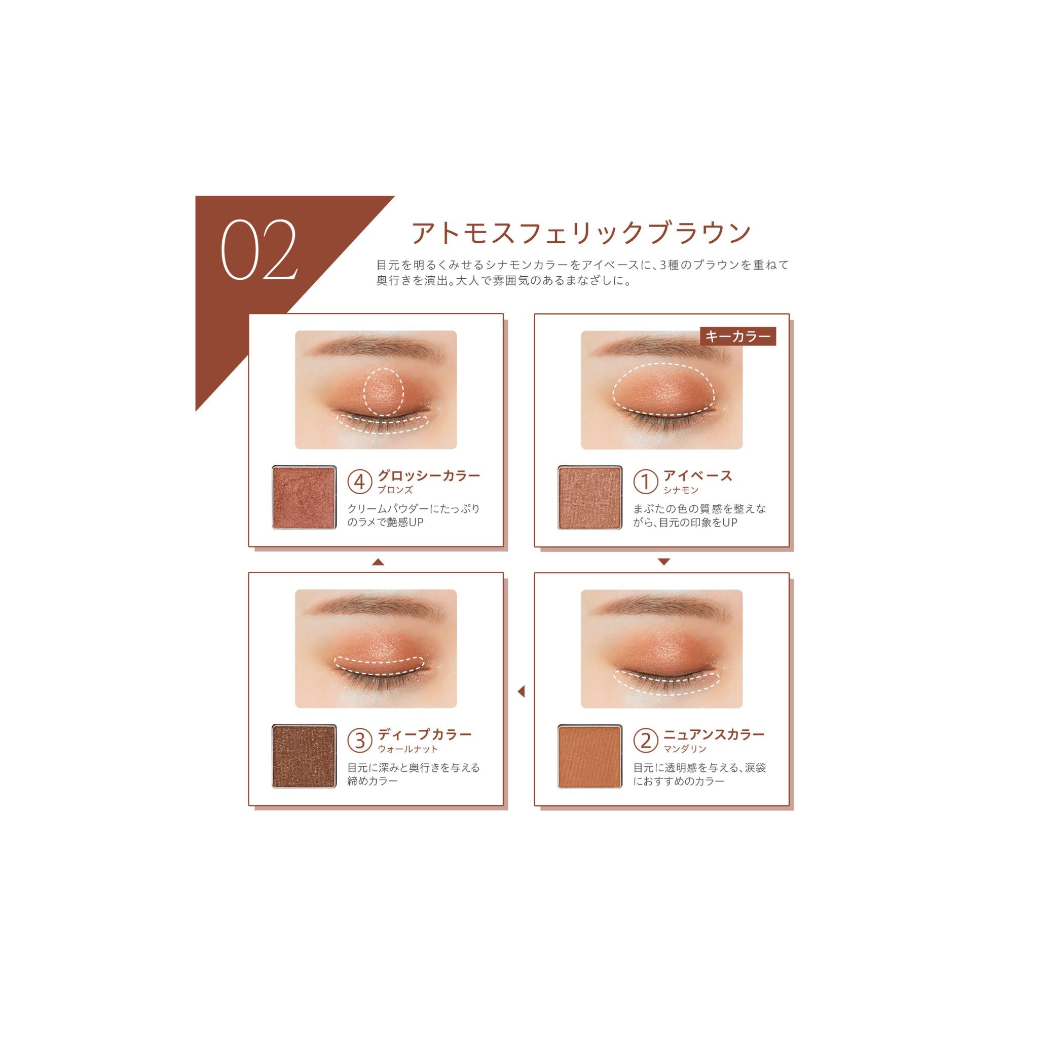 ミネラルマルチアイパレット