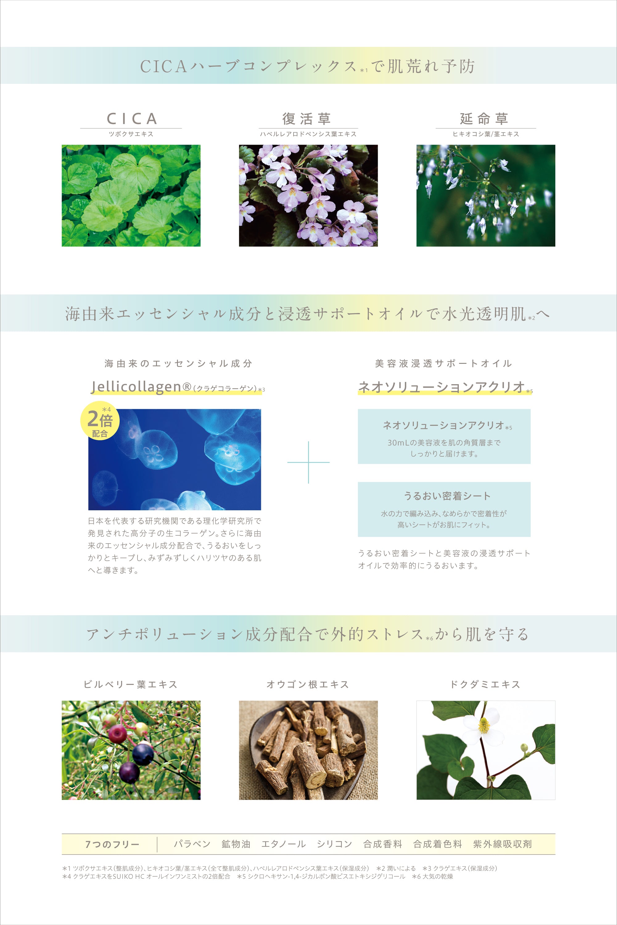 フェイスマスクまとめ買いセット