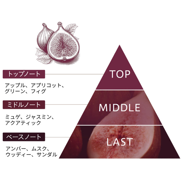 パフュームオイル〈ヘアオイル〉